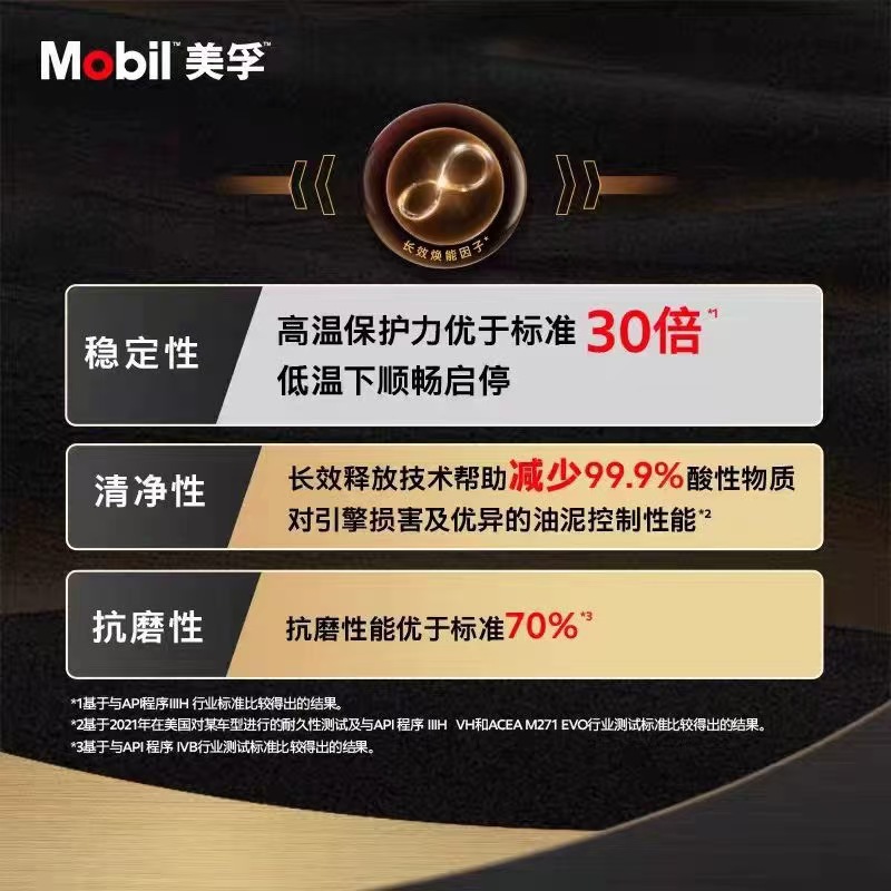 Wholesale No. 1 Jinmei Classic Performance Fully Synthetic Automotive Engine Lubricant 5W-30 Sp 4L Specialized