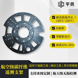 其他碳纤维材料;其他行业专用;建筑用碳纤维