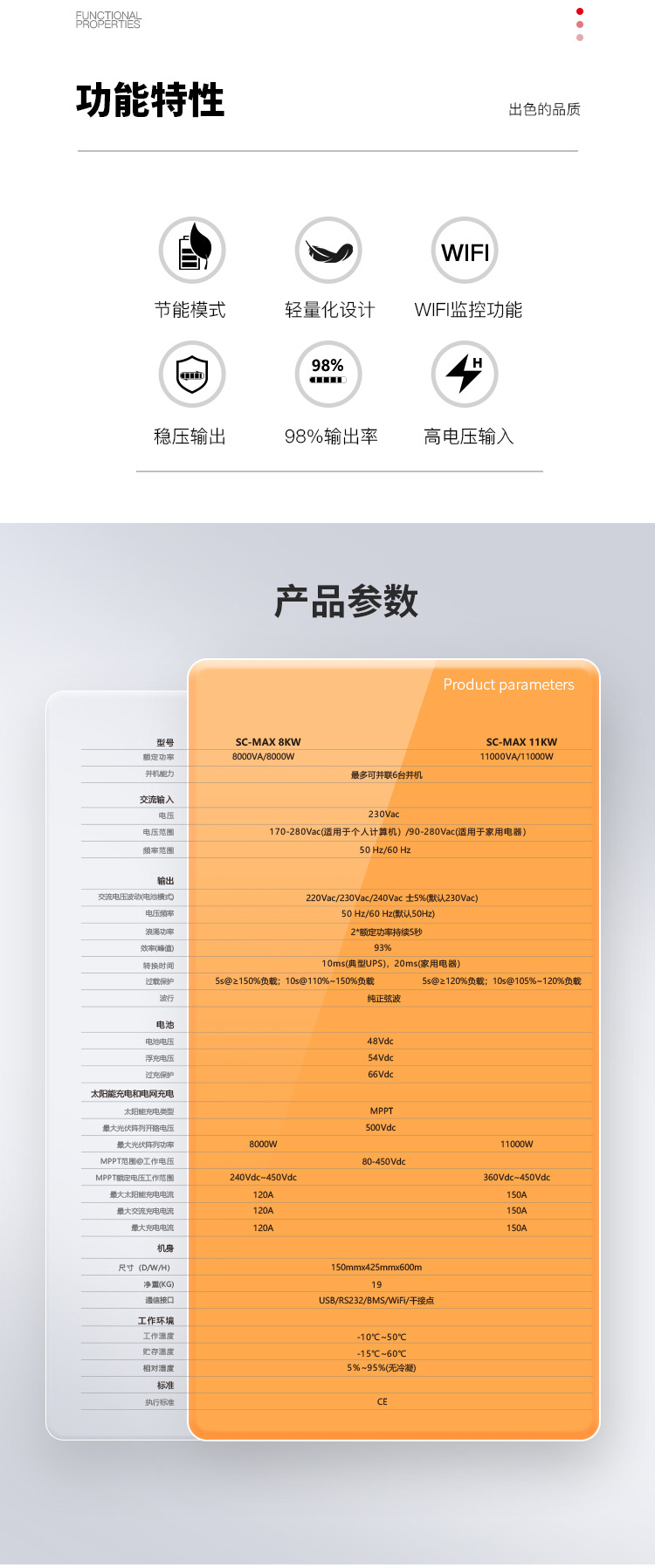 SC-MAX-8KW11KW-逆变器-详情图__06.jpg
