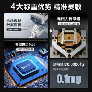 ����ӷ�����ƽǧ��֮һ0.001g0.1mg���˳ӌ�����錚��