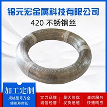 420J2P䓽zֱ0.20-4.0MMձMĸ͸Sl͸g