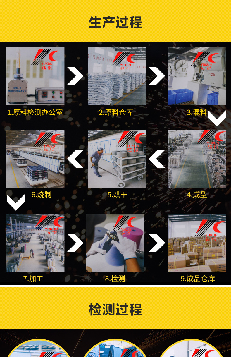 A 棕刚玉Brown aluminum oxide WA 白刚玉White aluminum oxidePA 铬刚玉 Pink aluminum oxide SA 单晶刚玉 Monocrystalline fused aluminaMA 微晶刚玉 microcrystalline fused alumina A/WA 棕白混合磨料Mixture of A and WAGC绿碳化硅 Green silicon carbide C 黑碳化硅 Black silicon carbide ZA 锆刚玉 Fused zirconia alumina直径60mm80mm100mm125mm150mm175mm180mm200mm250mm300mm350mm400mm500mm600mm750mm900mm1寸2寸3寸4寸5寸6寸7寸8寸9寸10寸12寸14寸16寸18寸20寸24寸26寸28寸 硬度JKLMNPQRST 厚度：3.2mm6.4mm10mm13mm16mm20mm25mm32mm40mm50mm65mm75mm100mm125mm150mm200mm 孔径：12.7mm16mm20mm25mm32mm31.75mm50mm75mm127mm150.4mm203mm305mm粒度：16# 24# 46# 60# 80# 100# 120# 150# 180# 220# 320# 400# 600# 800# 1000# 砂轮 磨砂轮 磨刀器砂轮 磨刀砂轮 合金砂轮 磨床砂轮抛光小打磨氧化铝平面磨床台式立式悬挂式砂轮机钨钢砂轮片定制磨边机磨刀轮研磨大大气孔磨盘青铜 沙轮 磨料磨具 vitrified grinding wheel立式台式砂轮机砂轮 磨刀机砂轮 淬火钢 不锈钢 高碳钢打磨抛光 粗细磨  平面磨外圆磨平行砂轮 工具磨 磨曲轴凸轮 硬质合金钨钢打磨钻头车刀 金属 铁 手摇 磨铁金属铸铁 A WA GC PA 磨硬质合金 玻璃 陶瓷 宝石 玛瑙 钛合金 高强度材料 金属 铸铁 碳素钢 合金钢 可锻造钢 硬青铜 成型磨削 刀具 量具 仪表零件 螺纹工件精密磨削 1050磨床 磨轴承 无心磨砂轮 Centerless Grinding Wheel 1040磨床 双面凹砂轮片 大水磨砂轮 粗磨细磨荒磨铸件铸铁 刀具 量具 仪表零件 螺纹工件精磨磨削、不锈钢抛光打磨  单面凹双面凹带锥 无心磨 磨曲轴凸轮砂轮 磨球笼清槽内圆磨低温SG 专用磨量规螺纹磨磨针磨胶辊蜗杆齿轮磨砂轮 异形砂轮 7130磨床砂轮 大水磨砂轮片  平形砂轮 平面磨外圆磨 工具磨砂轮机砂轮 陶瓷结合剂砂轮 烧结 M7120 1080 小砂轮 白刚玉砂轮 陶瓷砂轮 磨刀砂轮 角磨机砂轮 磨床砂轮 平行砂轮 小大砂轮 砂轮片 外圆磨床平面磨床砂轮机进口无心磨内圆磨树脂平面磨床台式沙轮片金刚砂手摇手持砂轮外圆磨砂轮薄厚粗细打磨抛光金属不锈钢铸铁钻头硬质合金宝石钢件工具砂轮 棕刚玉砂轮 氧化铝砂轮 灰色 黑色 棕色125X16X20 125X20X20