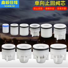 ˮ���������ֹ���yо���σ�������о��Ƕʽ��ֹ�������������