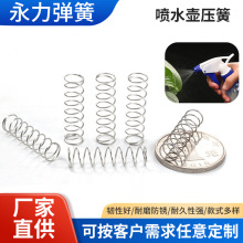 ���P䓇�ˮ�؉��ɹ�����ˮ����A�͇��ؚ≺ʽ��ˮ�����^�������