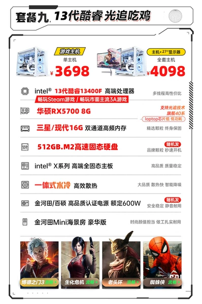 Package nine+27 inch display