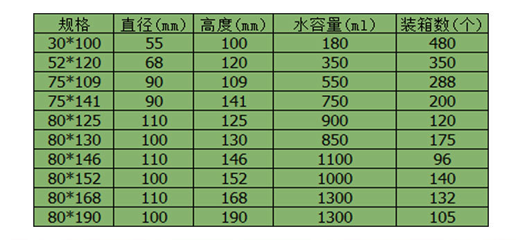 恒纳-瓷白圆柱_12