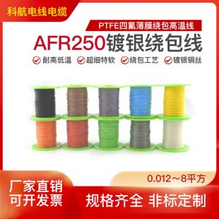 ���Ռ���AFR250�ķ���Ĥ�@����y�ߜ�늾� 0.07/0.1/0.2/0.35ƽ��