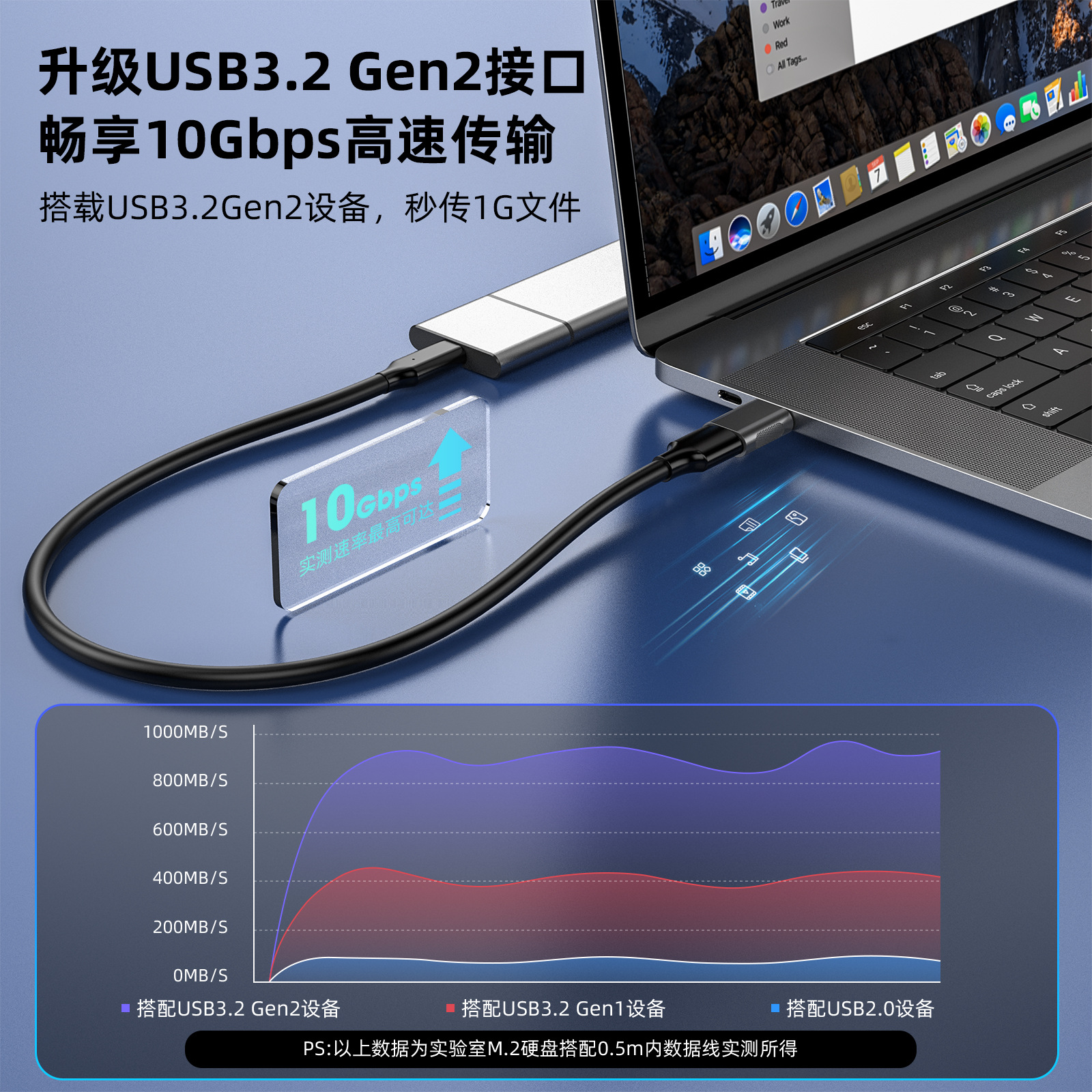 Tipo-c al adaptador femenino USB2.0 USB3.2 a la venta al por mayor USB-C de la fábrica del adaptador del teléfono móvil