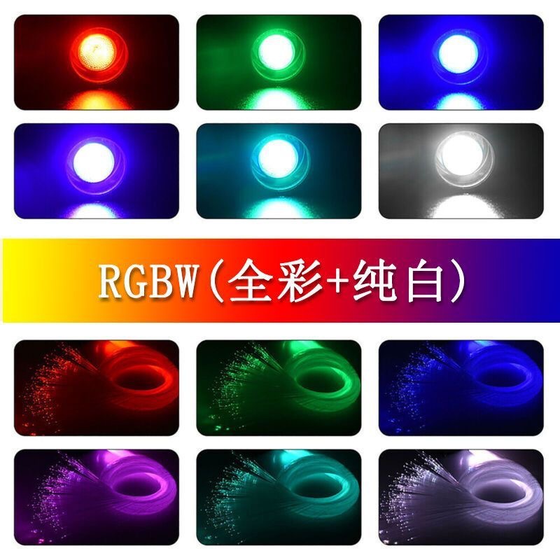 Flashing RGBW starry sky car sound-controlled fiber optic lights, remote control, mobile app control, car music starry sky modification