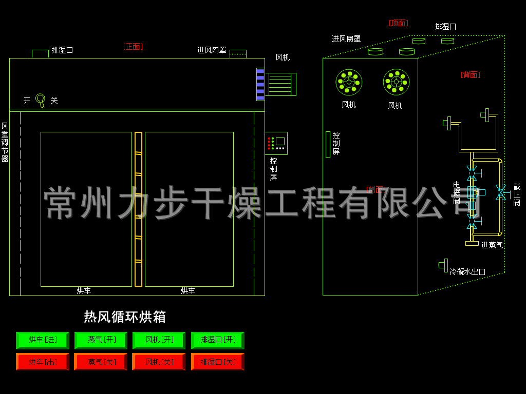 热风循环烘箱.gif