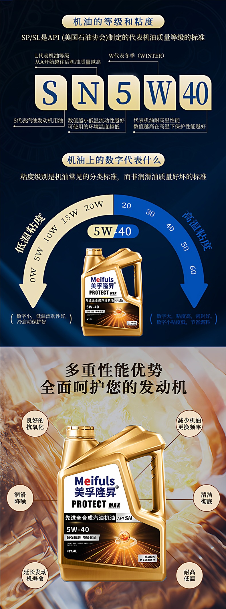 Genuine fully synthetic engine oil SL 5W30/40 for cars, suitable for all seasons, genuine gasoline engine oil 4L