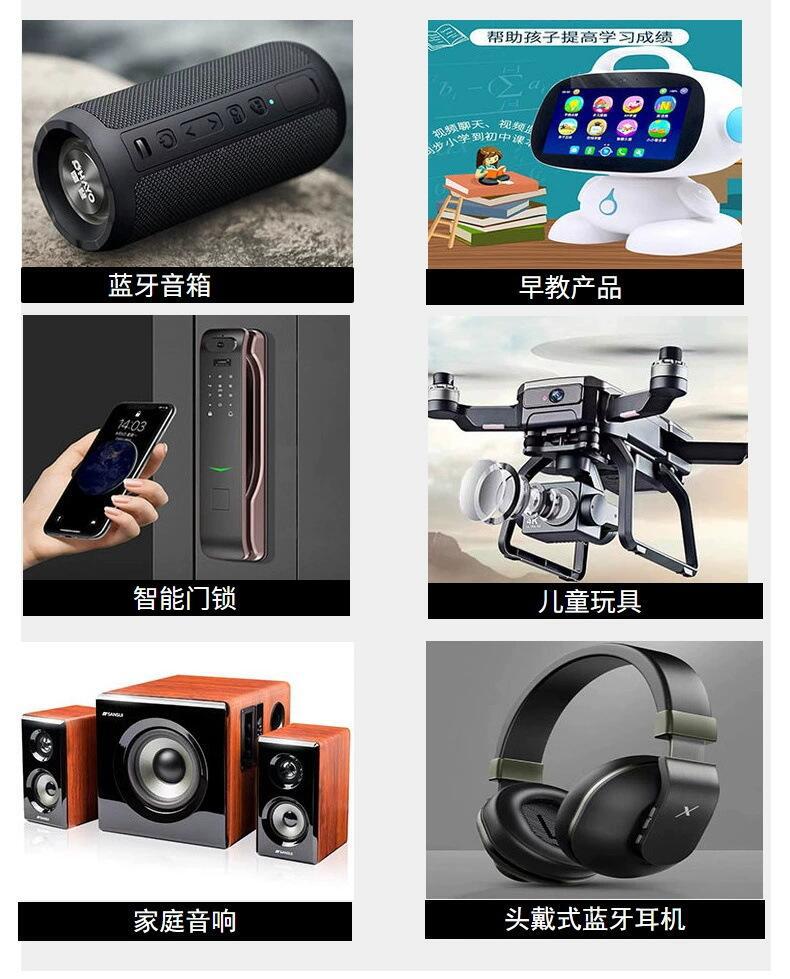 应用领域2