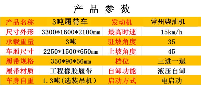 3噸參數