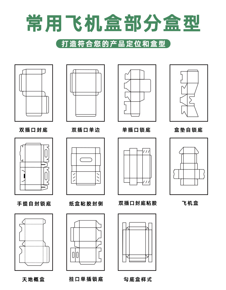 定制流程_01