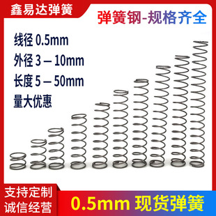 ����䓾���0.5mm��С���S��򞾫��΢�ͼ��̉�����λ���s���ɏ���