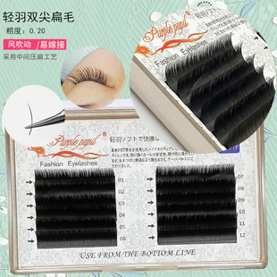 �θ��޽Ӽٽ�ë���ܿ� 0.20�p���ë�޽� �����p�� ����ë�ϱ�ë