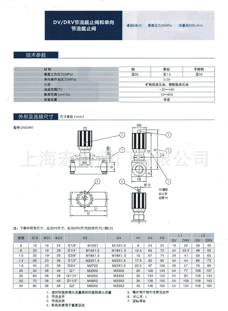 DV节流阀2.jpg