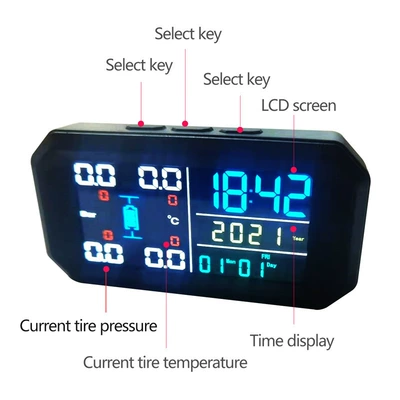 Tire Pressure Detection, Tire pressure monitoring system