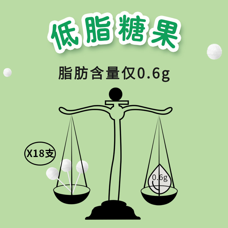 歐伽0糖低脂糖果批發兒童零食話梅薄荷糖高顏值維C青梅無糖棒棒糖