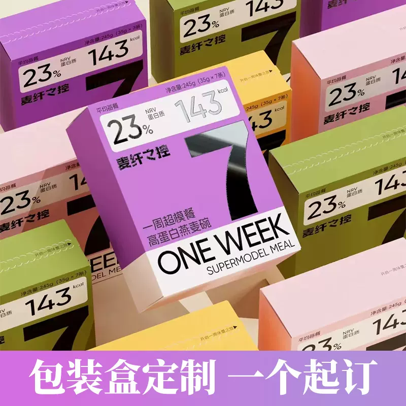 盲盒制作logo纸盒包装盒设计礼品盒订作印刷彩盒定作白卡抽屉手办
