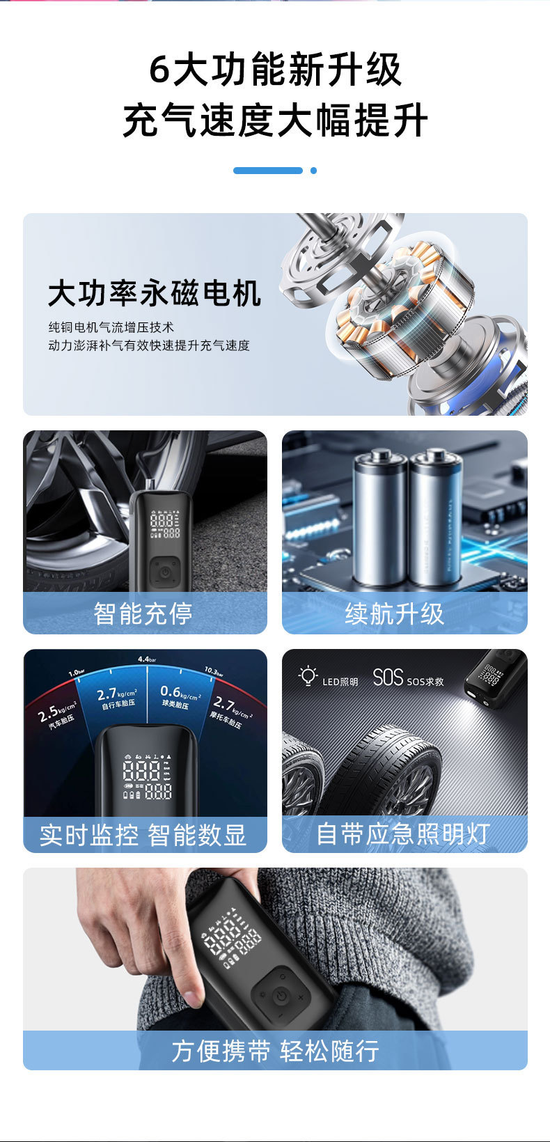 Car-Mounted Wireless Air Pump, Portable Air Pump, Smart Digital Display Electric Inflator, Car-Specific Tire Inflator