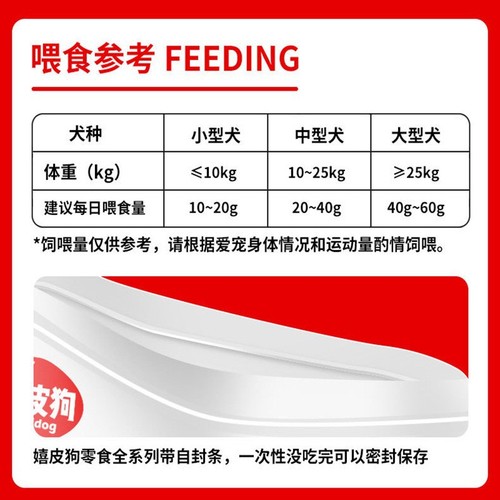 Dog Snacks Beef Chicken Breast Teething Sticks Dog Training Rewards Puppies Adult Dogs Pet Snacks Gift Pack Dropshipping