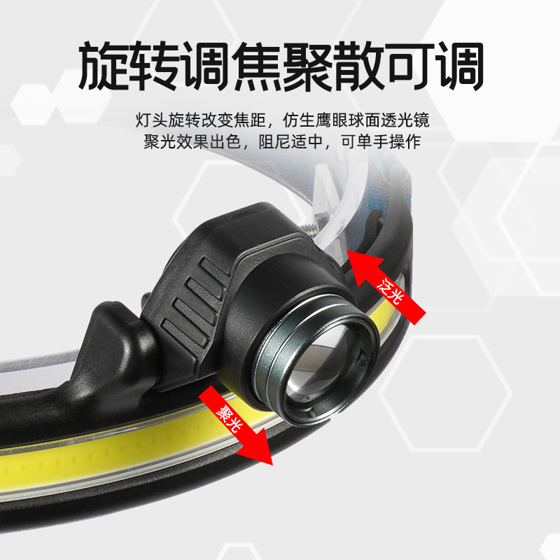 Cross-border COB Strong Skin Headlight Mini Headset Running Zoom Rechargeable Night Running Light Induction Headlight
