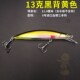 Sinking Minnow Fishing Lures  Hard Plastic Baits Fresh Water Bass Swimbait Tackle Gear