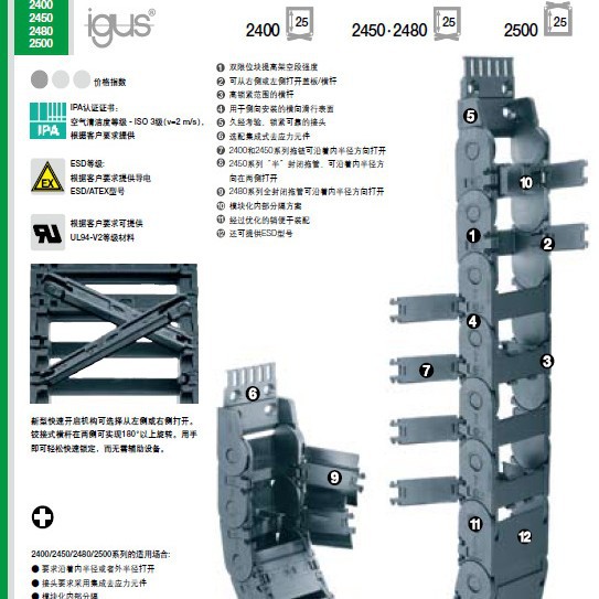 全能型IGUS拖链2400-2500系列  拖管2450-2480系列  防脏污和碎屑