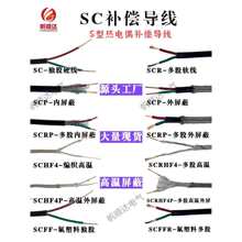 S��/B���˾��ܼ������w�S�����ߜ�����SC2*1.5�K㙟��ż�a������