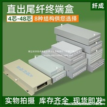 wK˺ֱβwС4о8о12о24о48о|βwнK