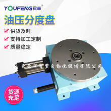 �S�ҹ����͉��ֶȱP �͉��ָ���㊴� Һ���D�P ��ʽ�͉��ֶȱP