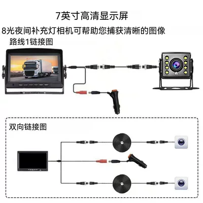 Spot Monitoring Image – Car display