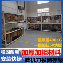 ģ�е�ģ�ܵ�ģ������ӡˢ�浶ģ����ƽģơ�洢ֽ���ܵ����