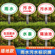 ��ˮ��ˮ�����R�Ʋ�ؘ�����ʾ���^ָʾ�ƹ��@�@�^���P����U�ռ�