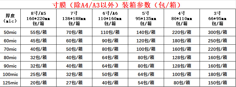 6bfc3624354da048dbe538acd27b25