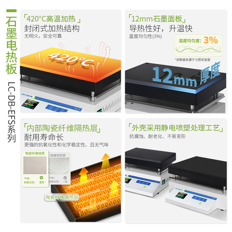 ���� LC-DBGW/WJԶ����΢�����Ȱ�������Լ��Ȱ�