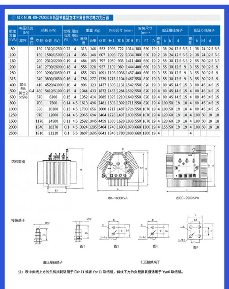 立体卷铁芯变压器_04.jpg