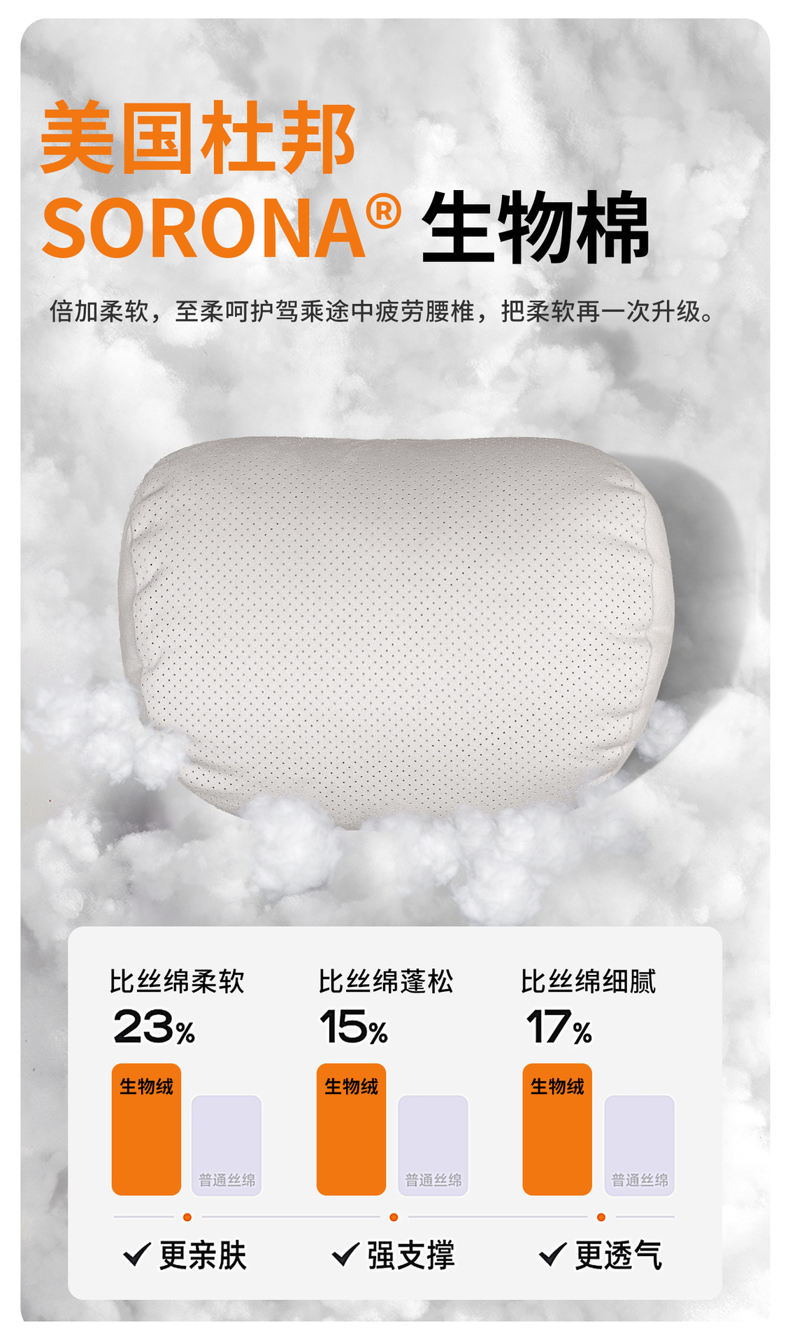 Car Headrest, Neck Pillow, In-Car Cushion, Lumbar Support, Suitable for Mercedes-Benz, Maybach, Bmw, Tesla