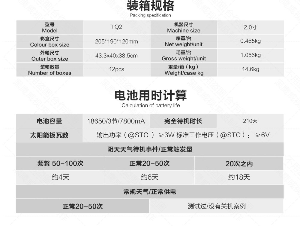 TQ2-中文_13.jpg