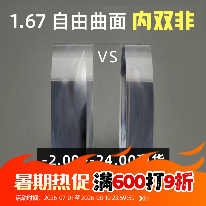 1.67 dual non-ultra thin anti-blue light high dispersion height number lenses 1.71 dual non-proximity 1.74 spectacle lenses 1.67 dual non-ultra thin anti-blue light high dispersion height number lenses 1.71 dual non-proximity 1.74 spectacle lenses