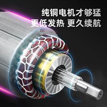 ���l��늄Ӻ��J220���C����С������0.5/1���е��ք���܇�����C��