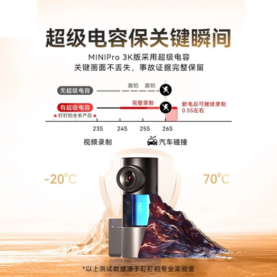 Driving recorder Parking Monitoring
