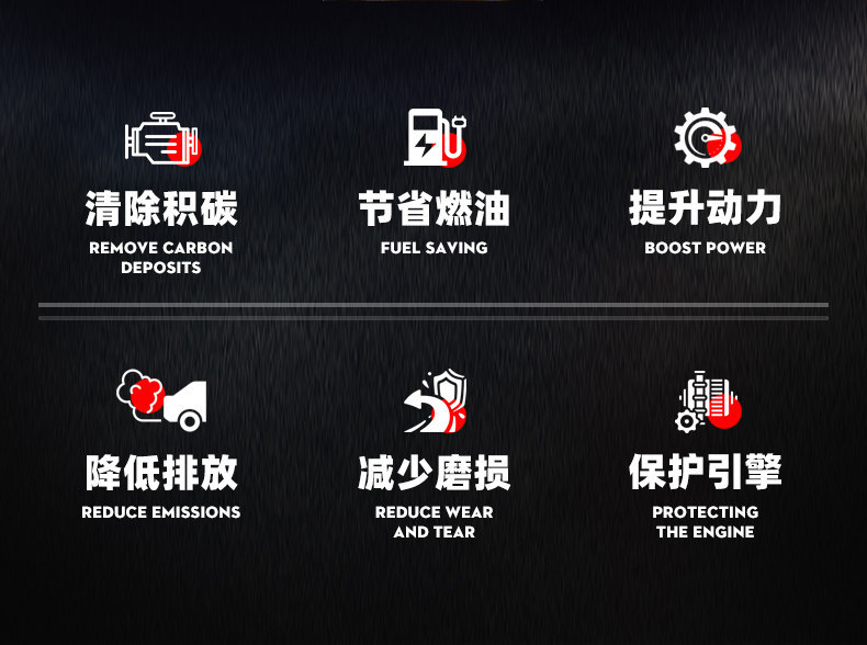 Car Fuel Additive Cleaning Gasoline Additive Engine Cleaning Pea Original Liquid Official Genuine Product for Removing Carbon Deposits