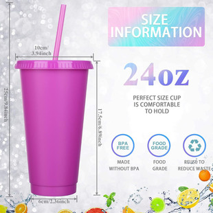 �����ܺ��w�ӵĝLͲɢ�b24��˾���؏�ʹ�õ����ϱ�����Ɍ�������