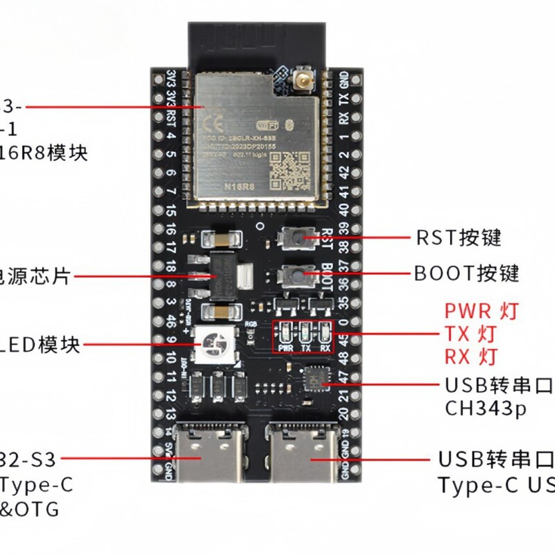 ESP32-S3-DevKitC-1 オンボード N16R8 WiFi Bluetooth 互換 AI Xiaozhi|undefined