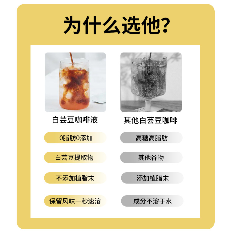 白芸豆咖啡_09.png