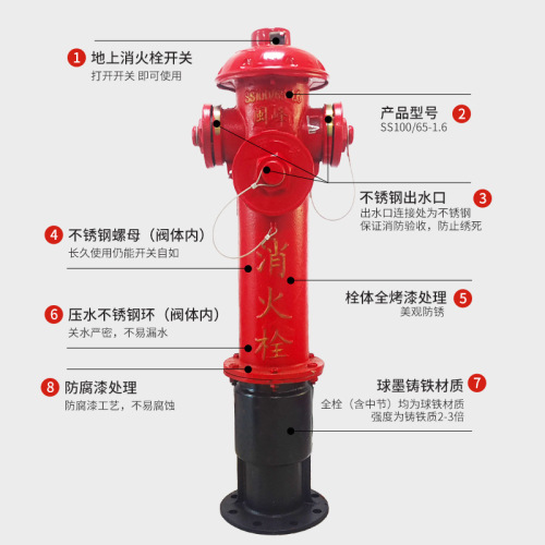 室外消火栓地上式SS100/65150/80地下式新型加密防撞消防栓批发