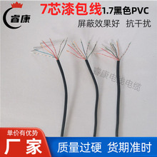 SֱNо2/3/4/5/6/7оCBӾ^Ⱦ