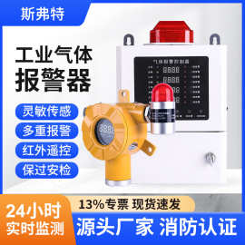 点型可燃气体探测器有毒害气浓度泄露报警仪二氧化碳报警器防爆